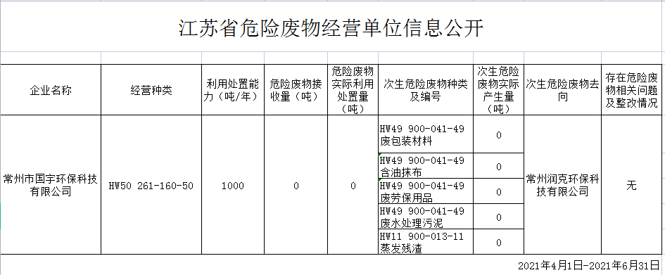 國宇環(huán)保.png